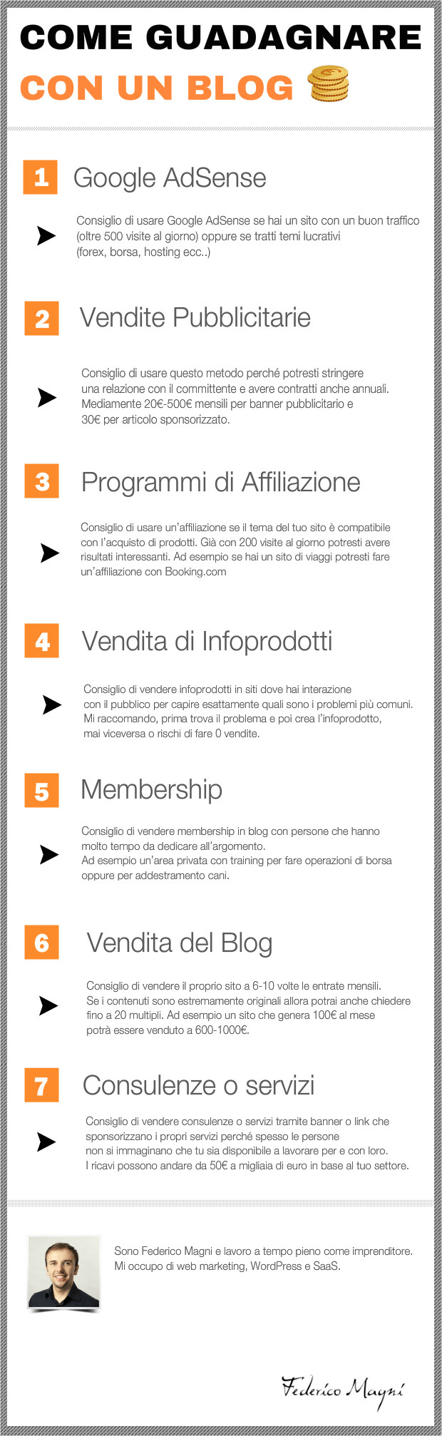 infografica guadagno su internet
