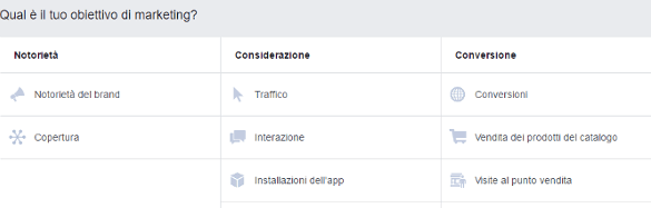 obiettivi campagna facebook