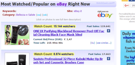 ebay most watched