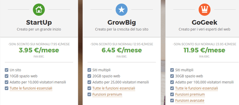 siteground